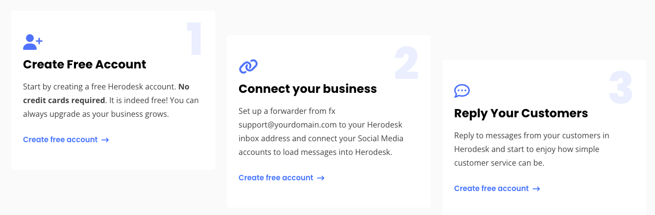 Herodesk create account